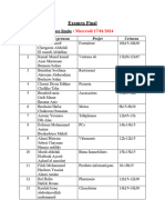 Examen Final Fall 2023 Groupes