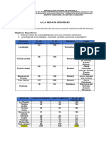 Aca Mesa de Seguridad Estacion Crecida de Rio