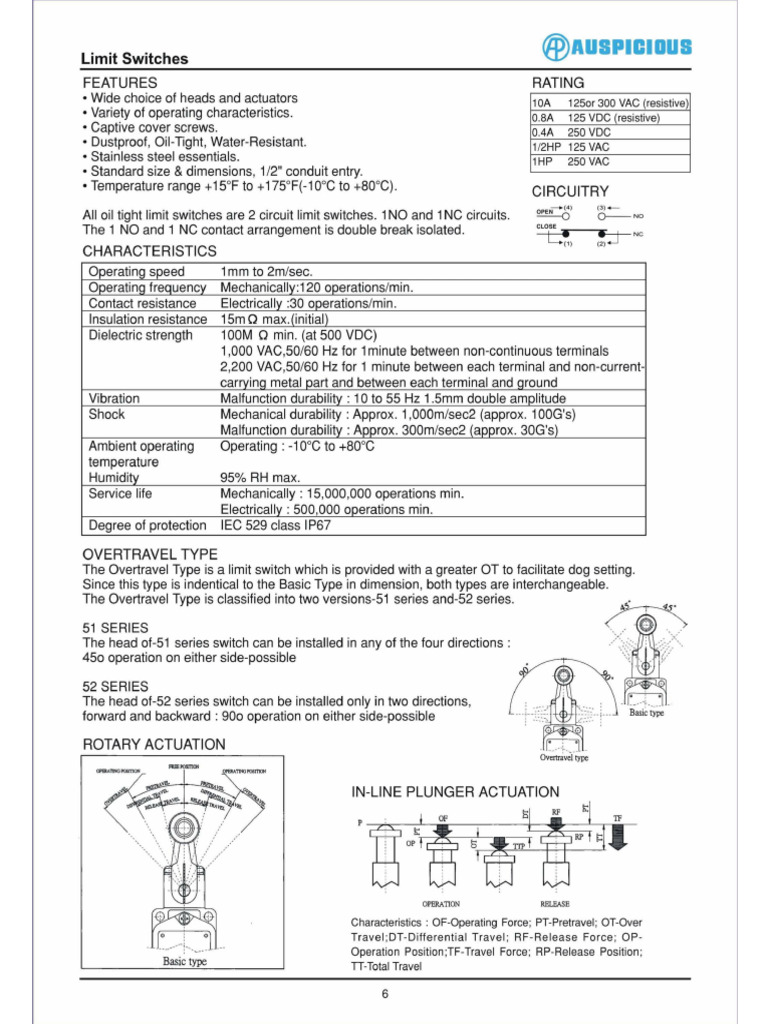 Az Series | PDF