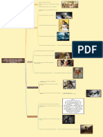 MAPA CONCEPTUAL SOBRE QUE ES LA MITOLOGIA GRIEGA Y SUS JERARQUIAS CON IMAGENES-Copiar