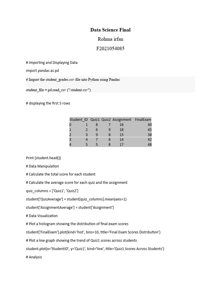 Data Science Rohma Irfan | PDF | Mean | Computer Programming