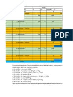 Evaluarea Stocurilor La Iesire - Conta Gestiune SFIRSCHI DENISA Excel