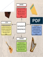 Organizador Grafico Conceptual Doodle Multicolor