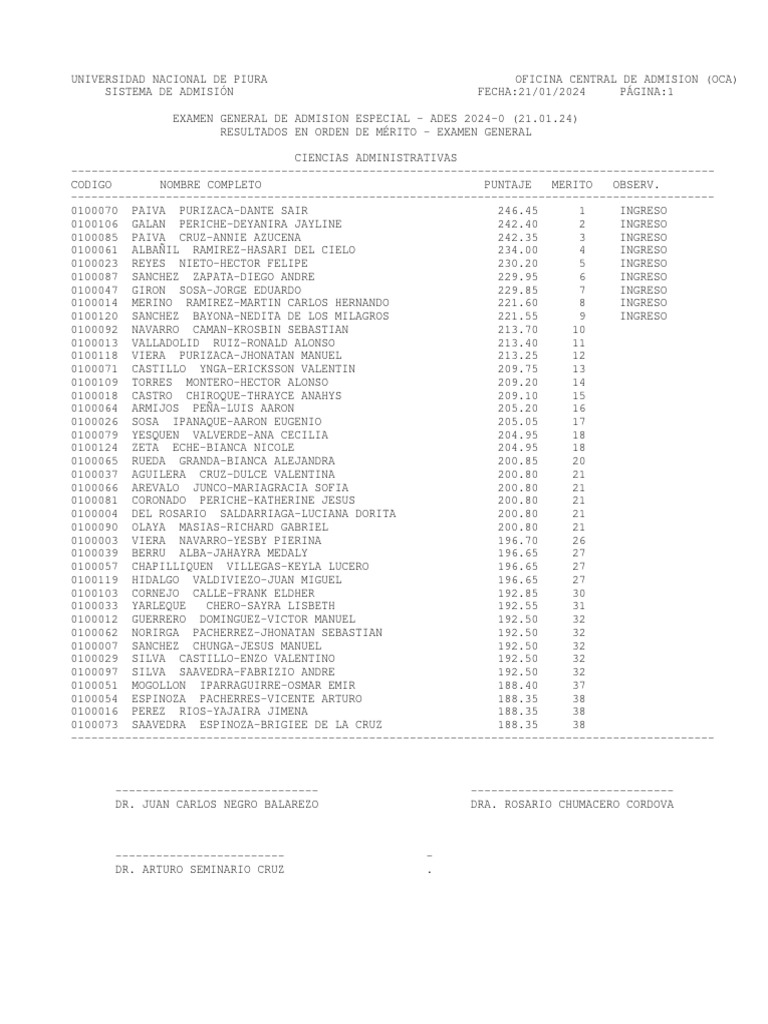 Resultados Examen Especial UNP ADES 2024 PDF