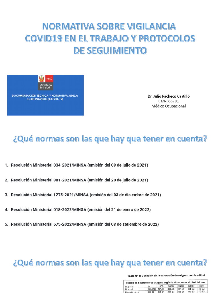 Exposición de Normativa y Protocolo Covid19 | PDF | Causas de la muerte ...