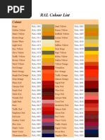 RAL Colour List