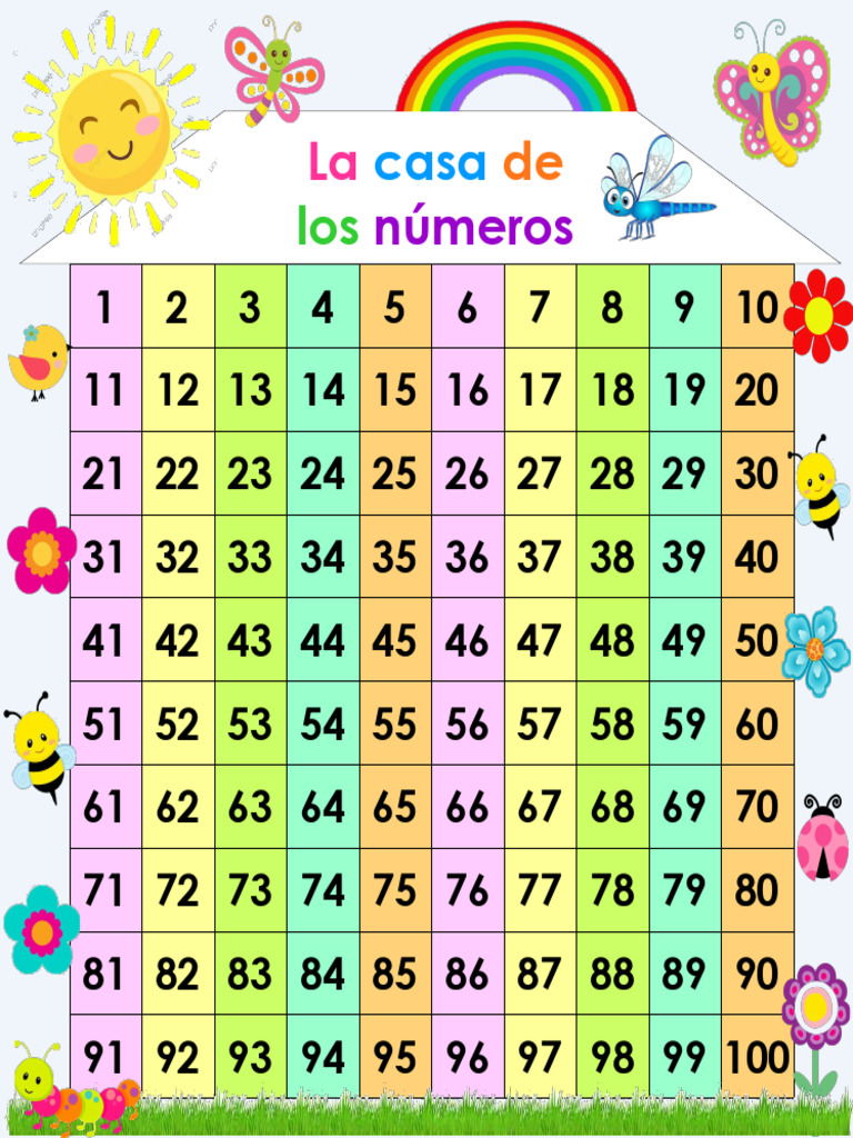 Casa de Los Números Lona | PDF