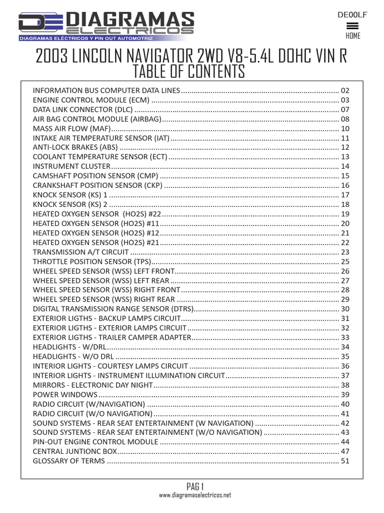 2003 LINCOLN NAVIGATOR REPAIR MANUAL PDF visual data 7