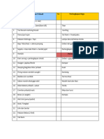 Daftar Persiapan Peserta