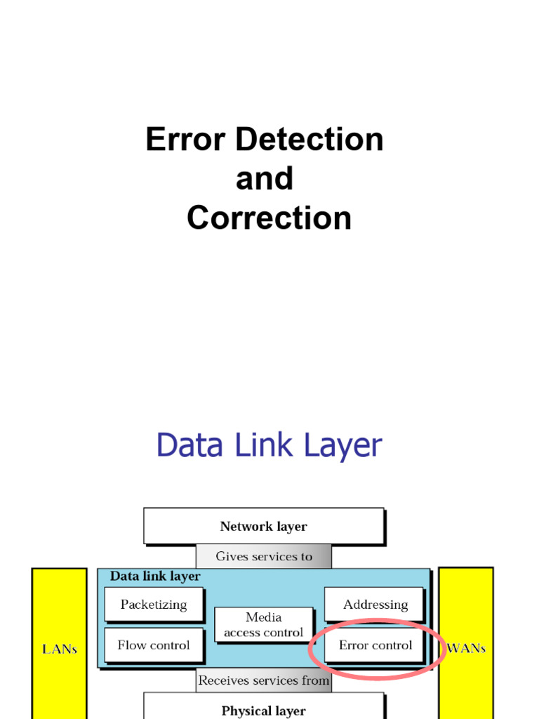 Error Detection - Correction | PDF | Error Detection And Correction | Code