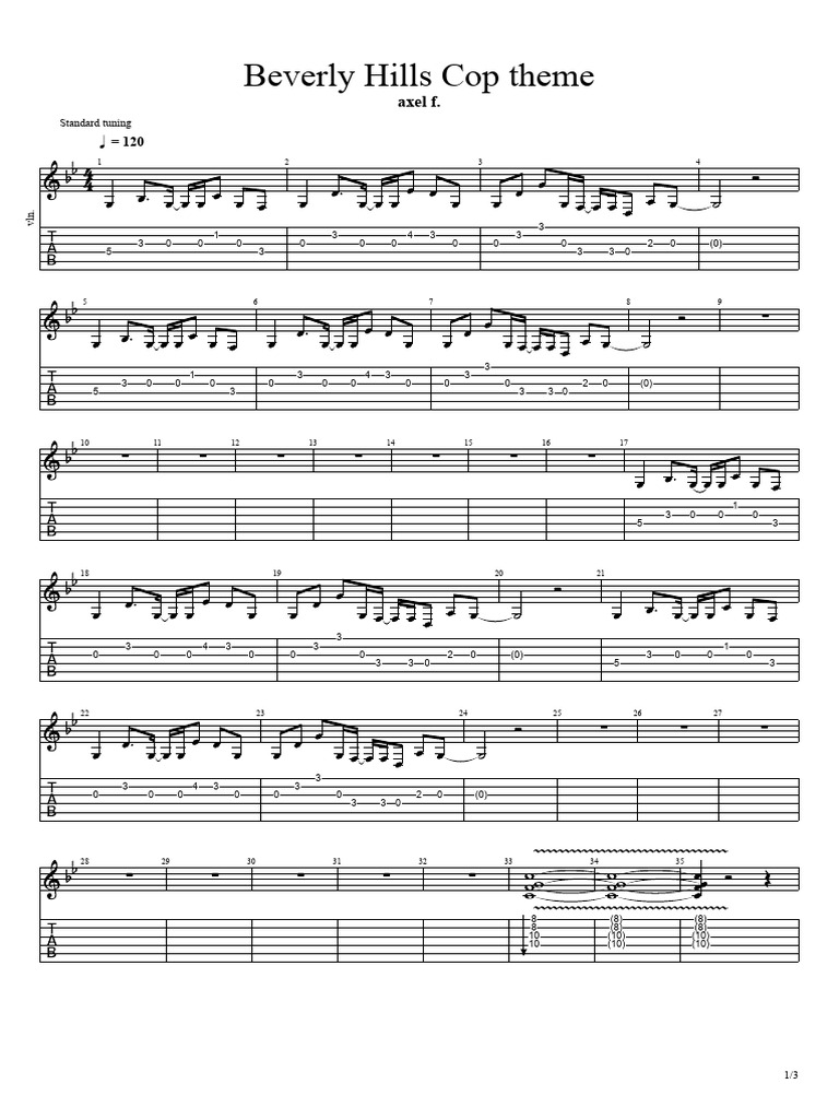 Axel F Guitar Tab for Beverly Hills Cop | PDF
