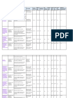 Ogl 320 - Final Project Plan