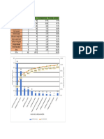 Tarea Pareto-Reynalde PDF