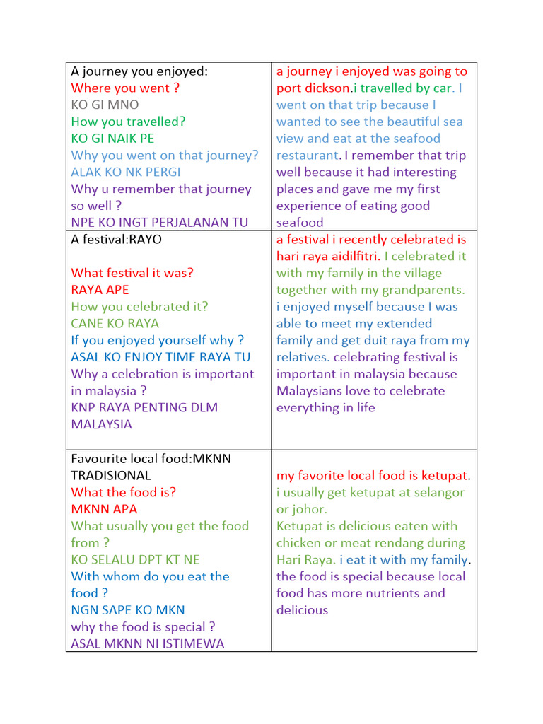 Bi Speaking | PDF | Cuisine | Indonesian Cuisine