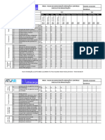 Anexo Controle de Manutenções Pmoc - Atuar - Ultracargo