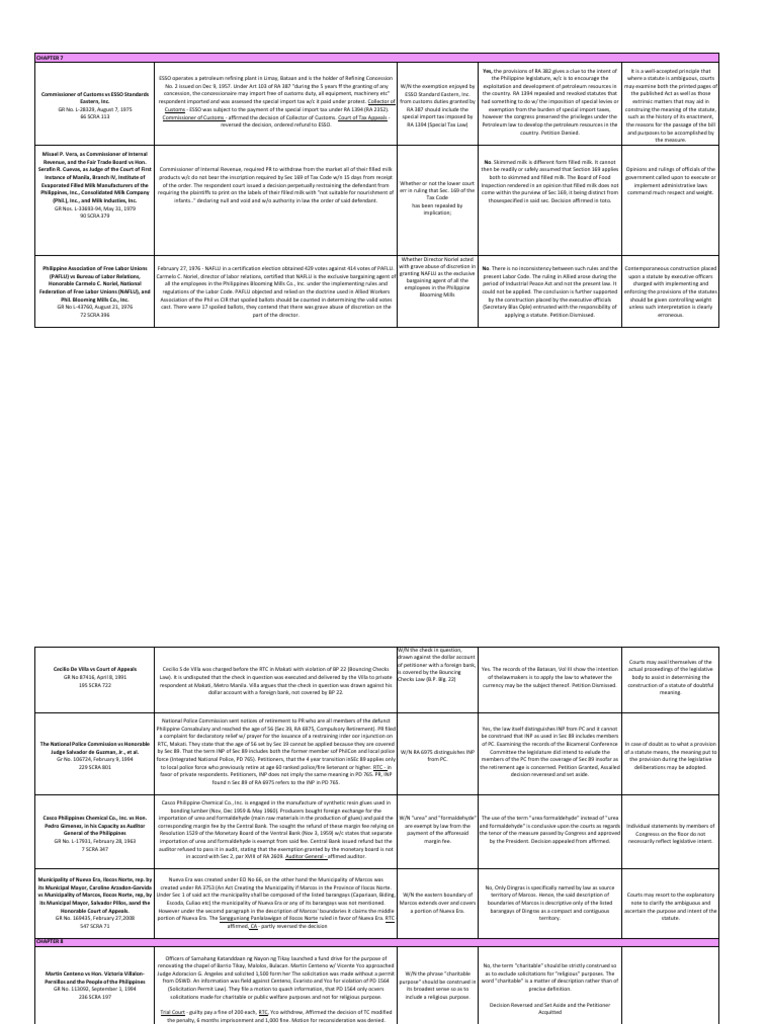 Motion To Convert Chapter 7 To Chapter 13
