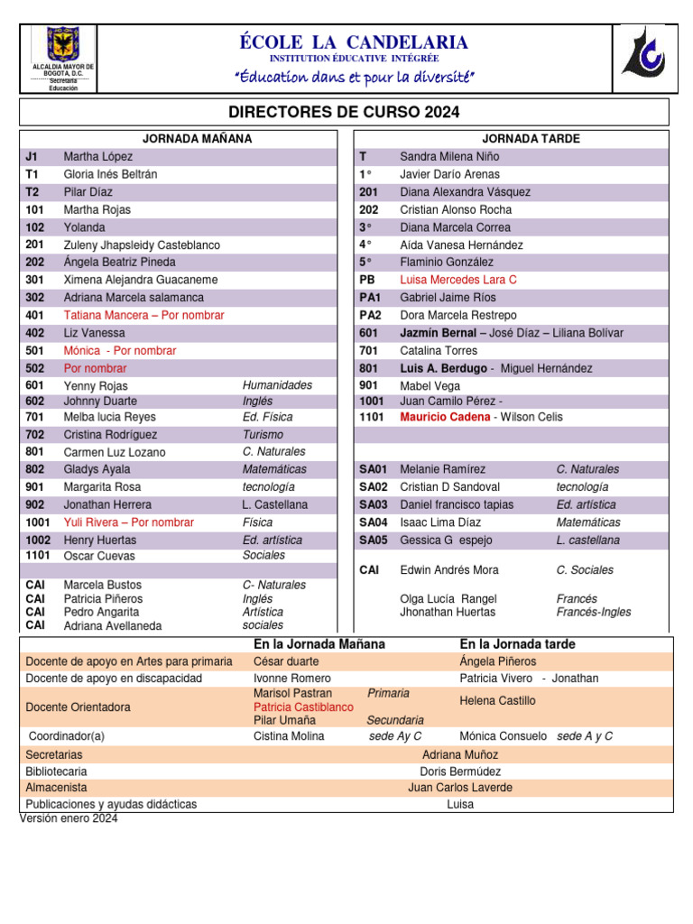 directores de curso 20241 PDF