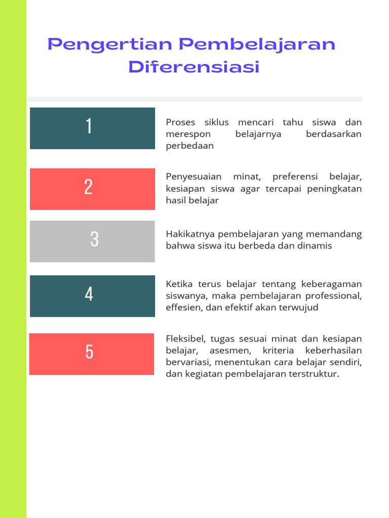 Pengertian Pembelajaran Diferensiasi Pdf