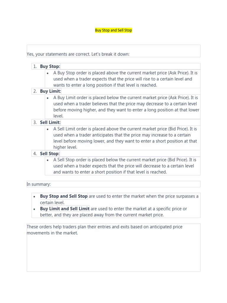 Buy Limit and Sell Limit | PDF