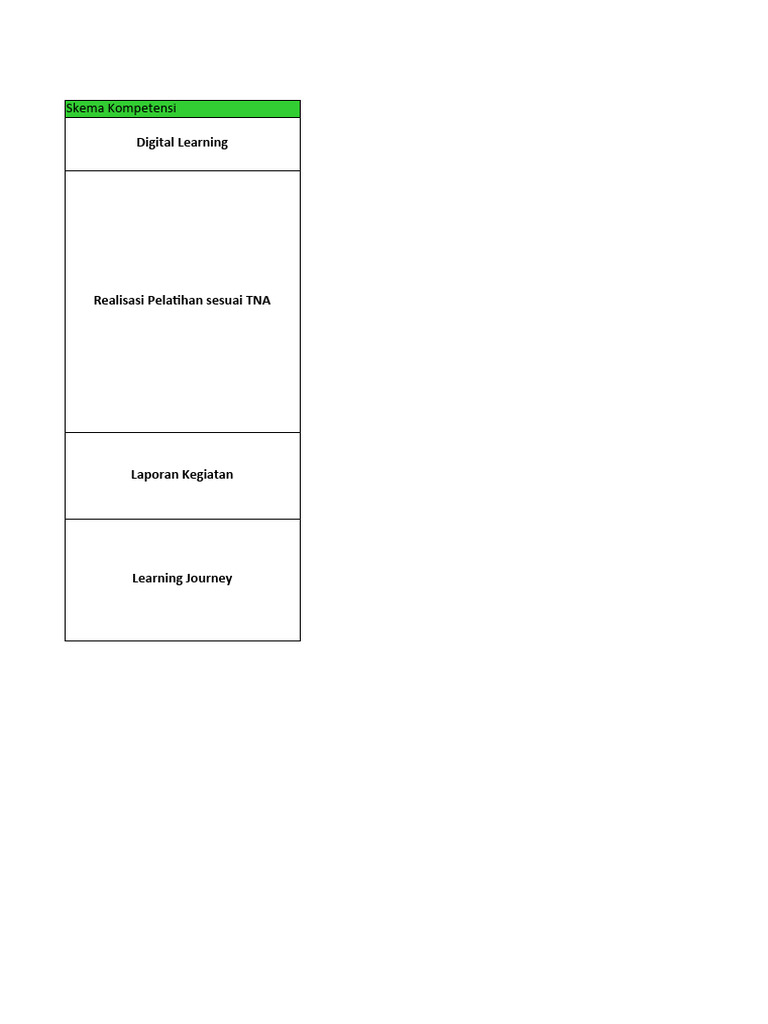 Contoh workplan pdf
