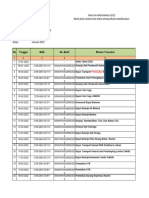 Laporan Keuangan Bulan Januari 2022