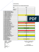 Kekuatan Apel Pagi Rabu 21 Des 2022