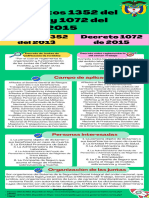 Infografia Comparativa Dur 1072 y 1352