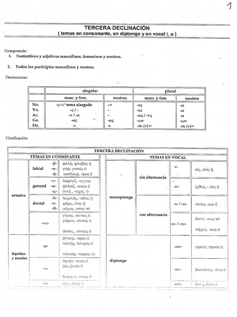 Tercera Declinacion Griego PDF