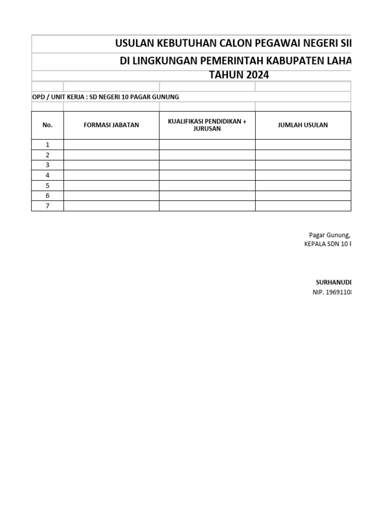 Usulan Asn Dan Data Non Asn 2025 SDN 10 Pagun PDF