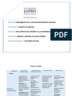 Fundamentos de La Educacion