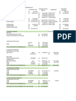 Rekap Hutang PPN CVPJ, GKS, HSK, Rbi-2