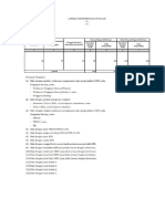 C. Format Laporan Monitoring Dan Evaluasi Tingkat Korwil - Eselon I - Pengguna Barang