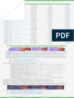 Train Schedule 12801 Train Time Table Train Route PURUSHOTTAM EXP