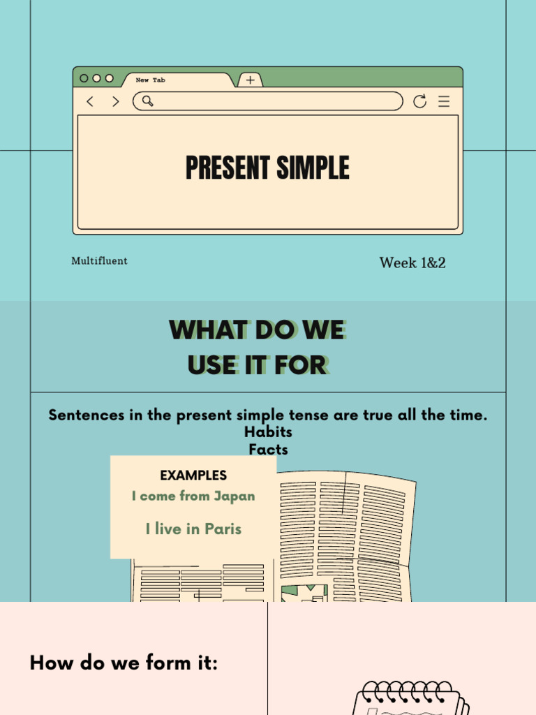 Simple Present Negative Interrogatives | PDF | Language Arts & Discipline