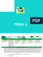 Formación Cívica y Ética TEMA 1