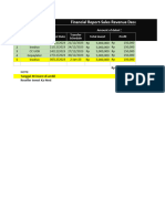 Daily Report Investasi Ka Deri 31 Dec 2023