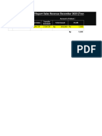 Daily Report Investasi Ka Dewanti 31 Dec