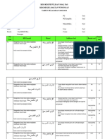 Format Kisi-Kisi Pas