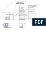 Jadwal Ujian Sekolah Praktek 23-24 SMK Pgri 10