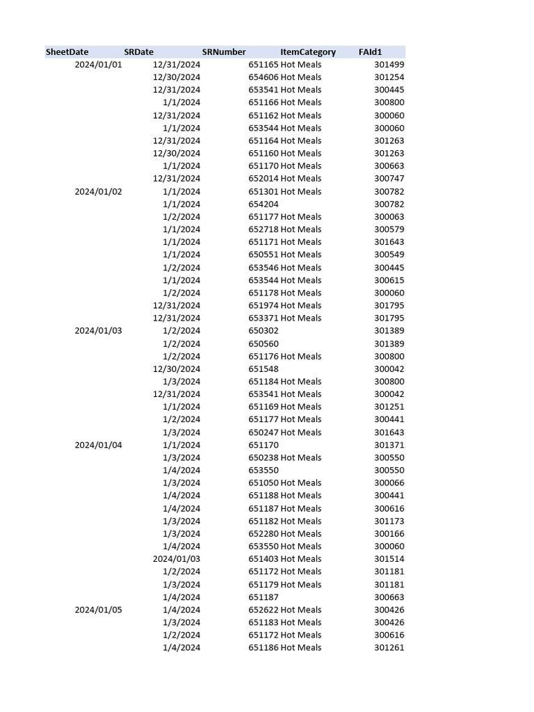 Sperma bilan toldirilgan mushukning kompilyatsiyasi