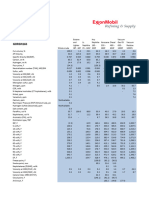 crude_oil_gorgon_assay_pdf