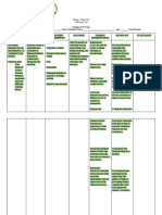 NCP-DS Template (Midyear)