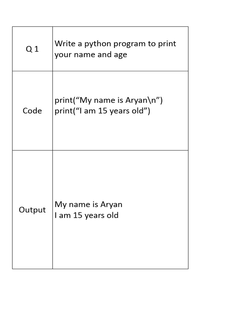 Print Name and Age in Python | PDF