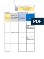 FMEA de Proceso