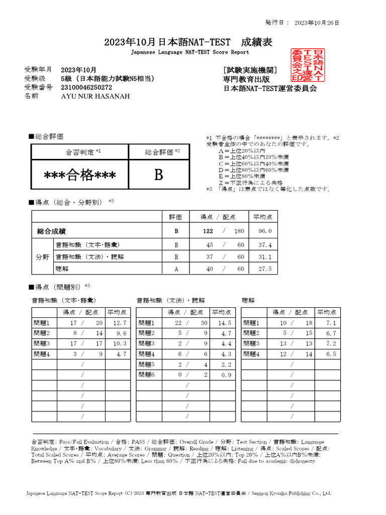 nat-test-pdf
