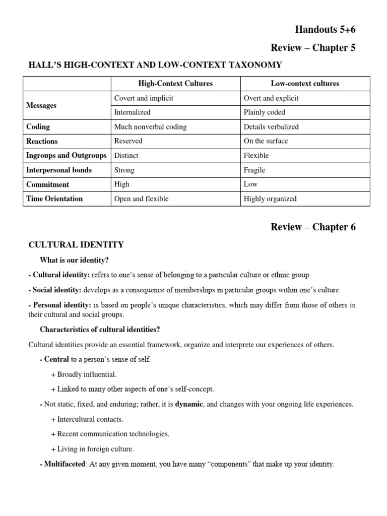 Handout Chapter 5 6 | PDF | Prejudices | Identity (Social Science)