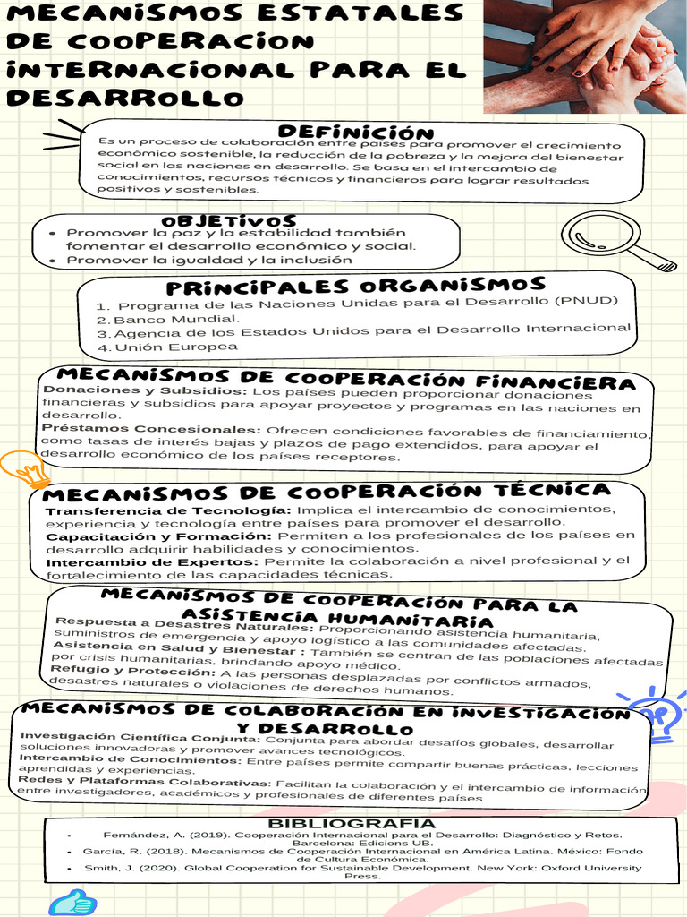 Cooperación Internacional para el Desarrollo | PDF