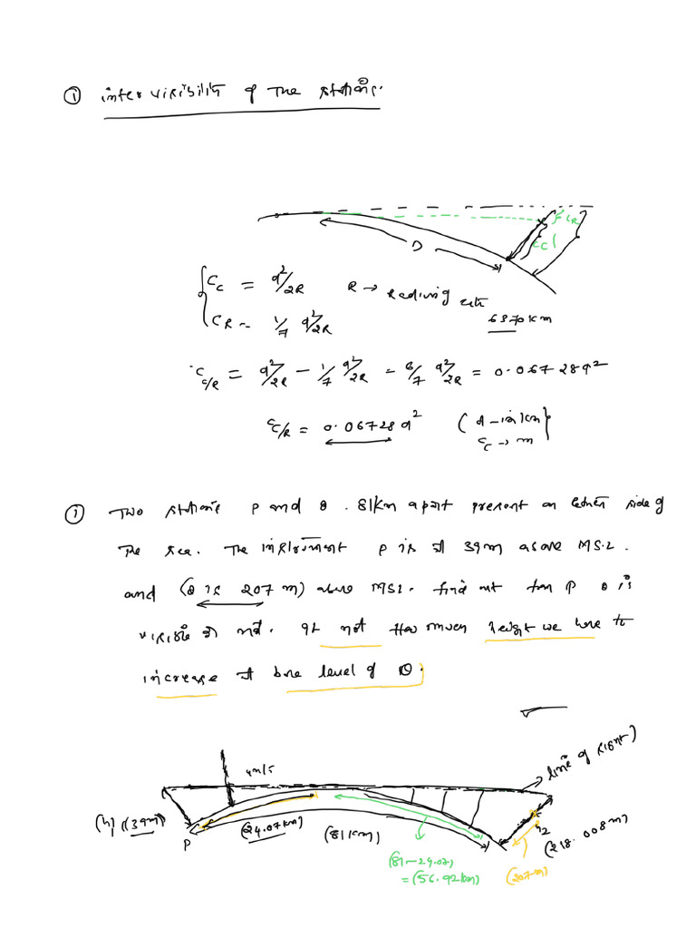 31 05 21 Surveying | PDF