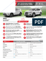 EDGE MY17 RAV4 Hybrid Vs Rogue Hybrid 3.13