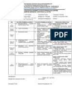 RPPM Minggu Xviii Subtema Pisang